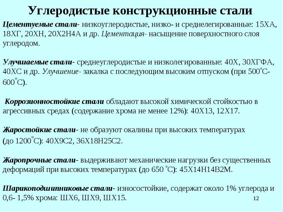 Какие виды стали. Углеродистые конструкционные качественные стали марки стали. Углеродистая конструкционная сталь. Углеродистая конструкционная сталь марки. Классификация углеродистых конструкционных сталей.