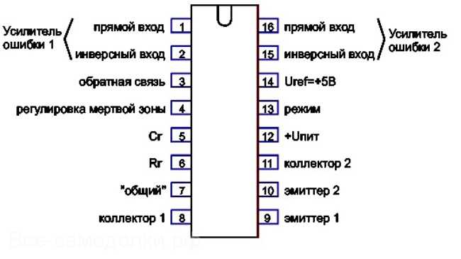 Tl494l схема включения описание на русском схема