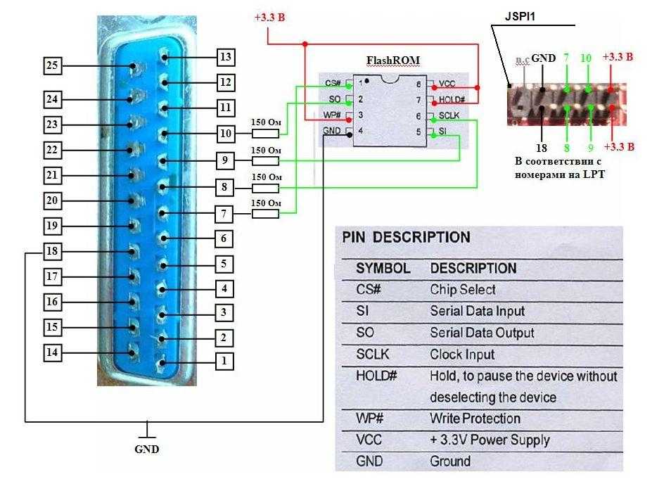 Ch341a mini programmer schematic and drivers
        · 
        one transistor