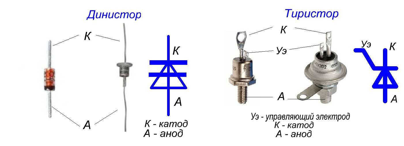 Эквиваленты транзистора, динистора, тиристора, варикапа, замена деталей