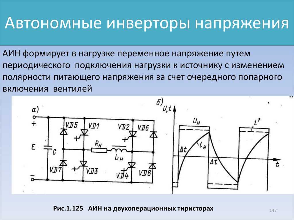 Схема подключения инвентора