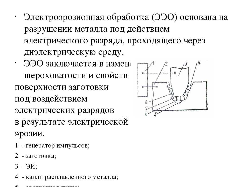 Электроэрозионная обработка презентация