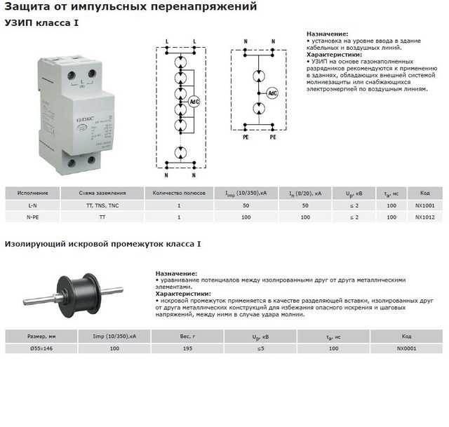 Микросхема к561ие8. описание и схема включения | joyta.ru