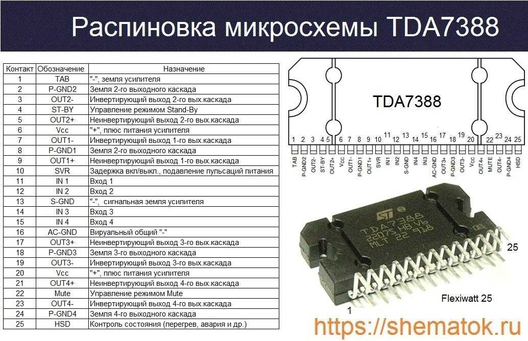 Операционный усилитель lm324. описание, схема включения, datasheet | joyta.ru