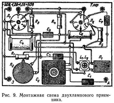 Схема радиоприемника на стержневых лампах