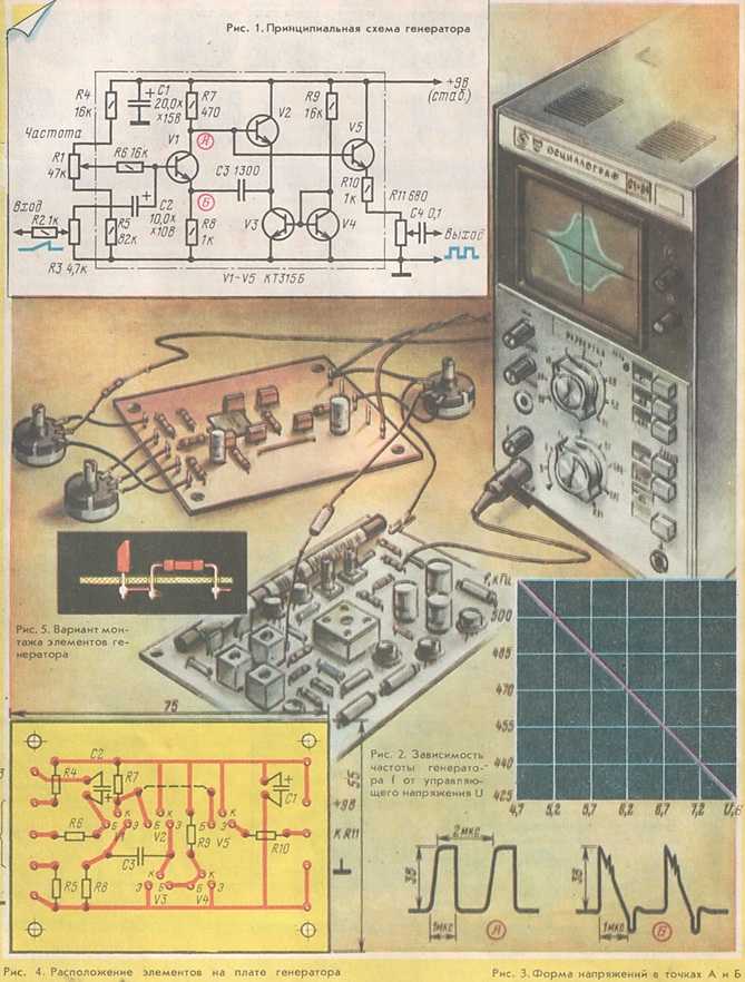 Генератор качающейся частоты своими руками схема