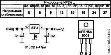 Схема регулятора напряжения 12в на крен 5. что за микросхема крен5? схема типичного блока питания на интегральном стабилизаторе напряжения типа крен