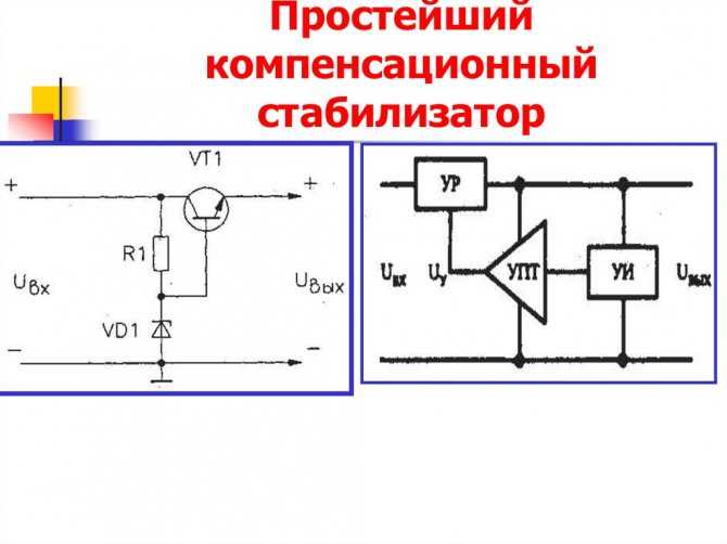 ✅ параметрический стабилизатор на транзисторе и стабилитроне своими руками - mir-rukodelnici.ru