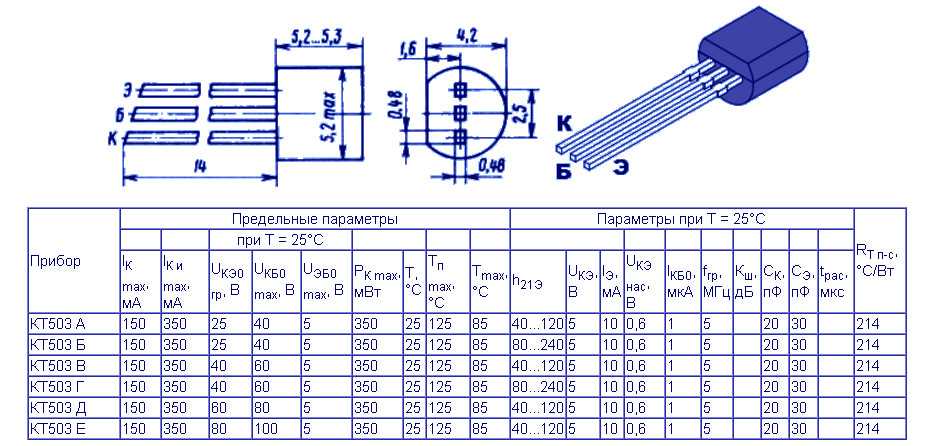 Одноканальный усилитель 200 вт: транзисторы 2sc5200 2sa1943