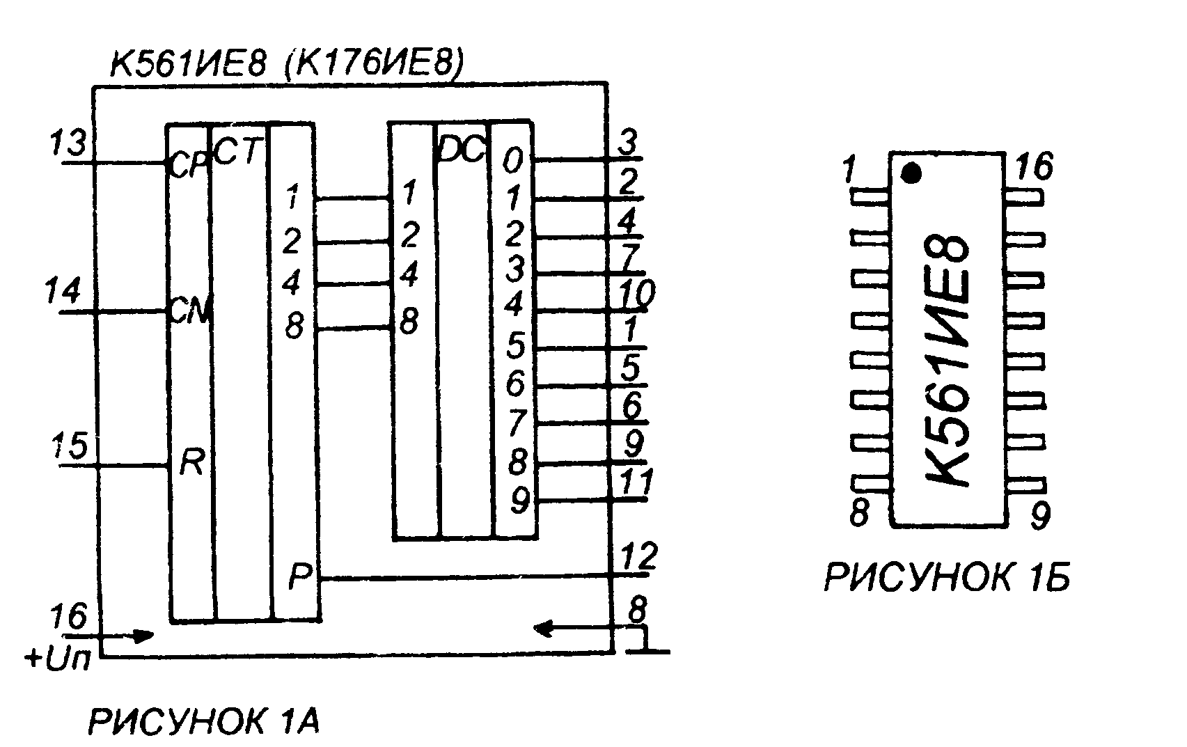 Микросхема к561ие8. описание