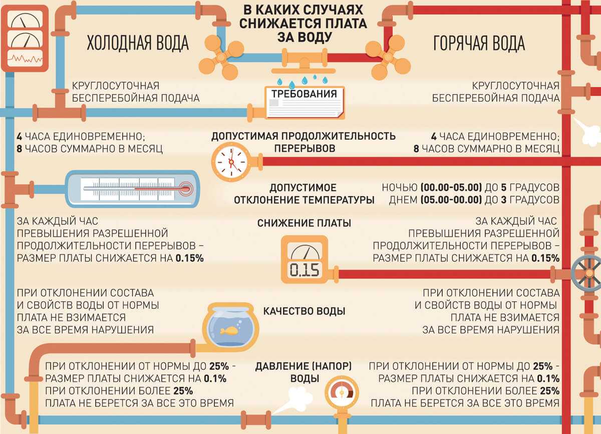 Трехполюсный автоматический выключатель: особенности конструкции и сферы применения