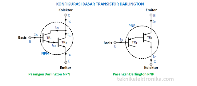 Биполярный транзистор: что такое электронный ключ, регулятор тока и принципы их работы. какие существуют схемы включения и методы проверки исправности полупроводниковых переходов