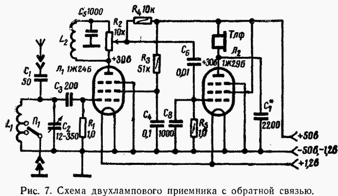 Ламповые приемники схема