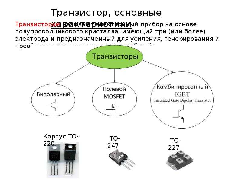 Отличие полевого транзистора от биполярного. сфера их применения