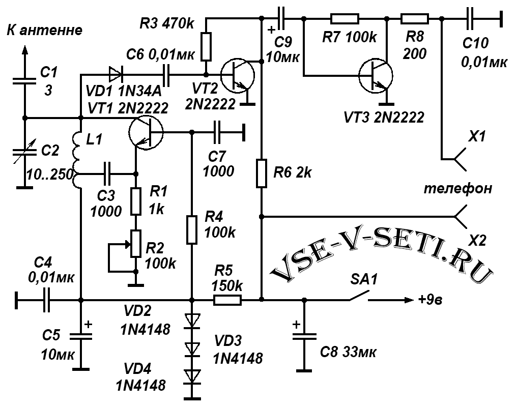 Приемник для приема am/cw/ssb сигналов в диапазоне 3,5-22мгц